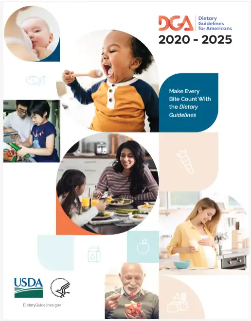 Dietary Guidelines for Americans 2020-2025 graphic showing families eating healthy foods.